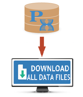 all compressed files